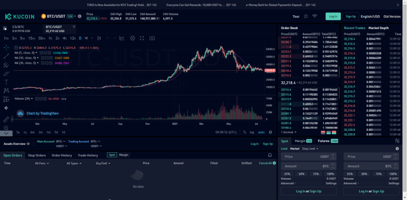 Kucoin traiding